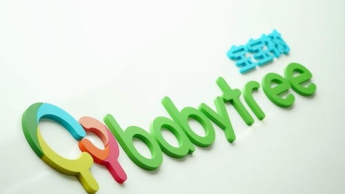 2018年寶寶樹扭虧為盈 廣告業(yè)務(wù)崛起帶動盈利，電商收入銳減50%