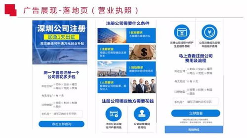 商務服務行業(yè)廣告投放賬戶優(yōu)化方法全解析